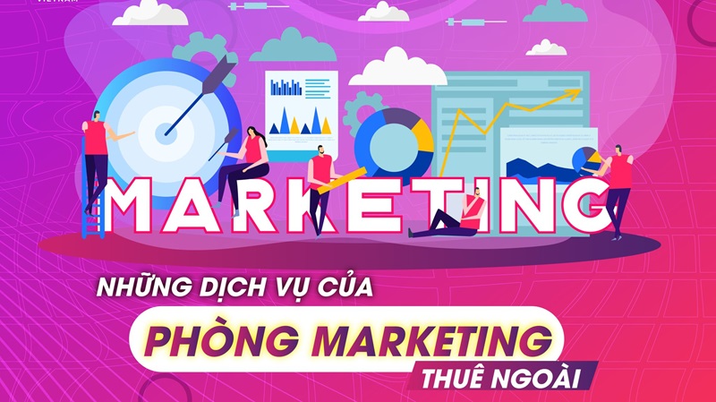 công ty marketing thuê ngoài