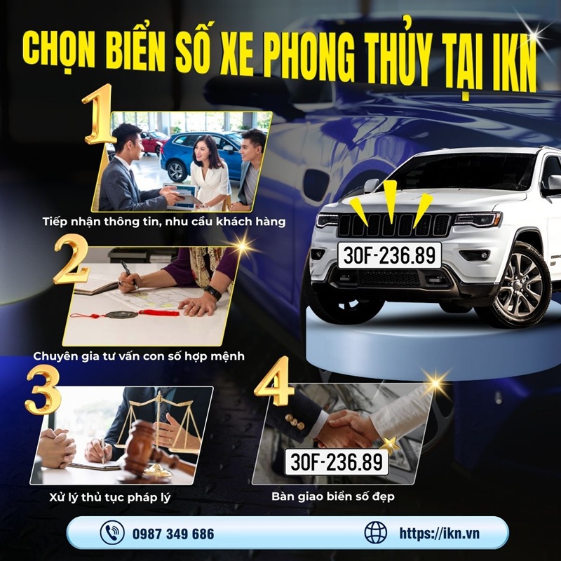 chọn biển số xe phong thủy ikn